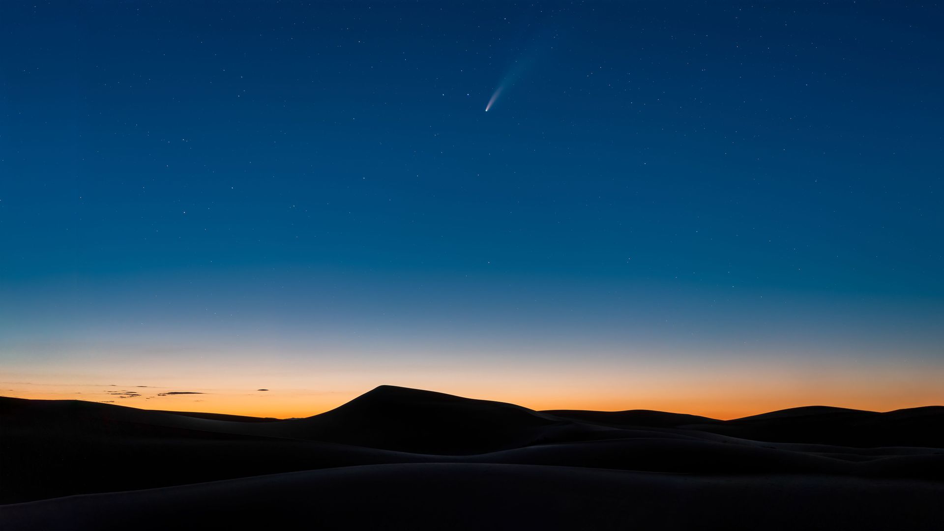 【数学】提纲，三板斧